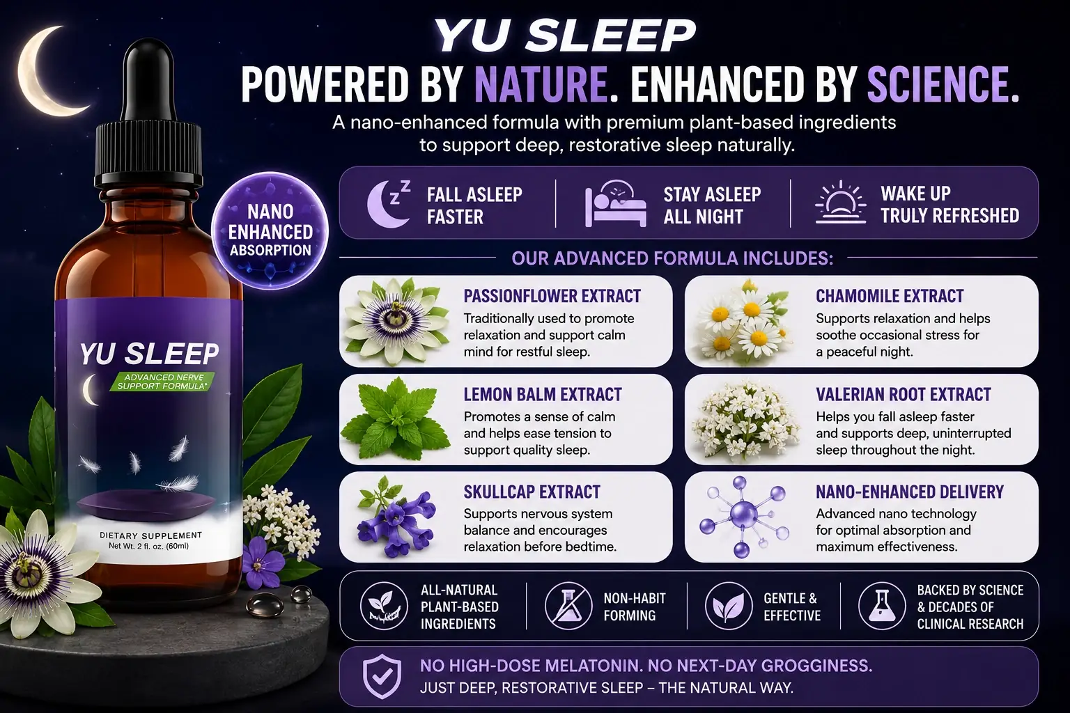 Yu Sleep formula graphic